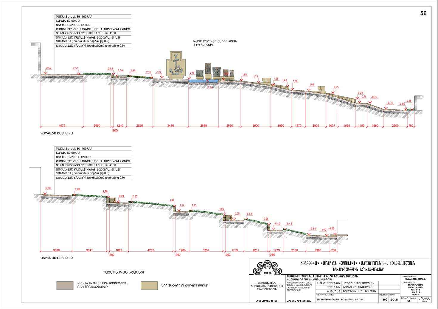 Restorarion project of the organisation and improvement of the Tatev Monastery territory
