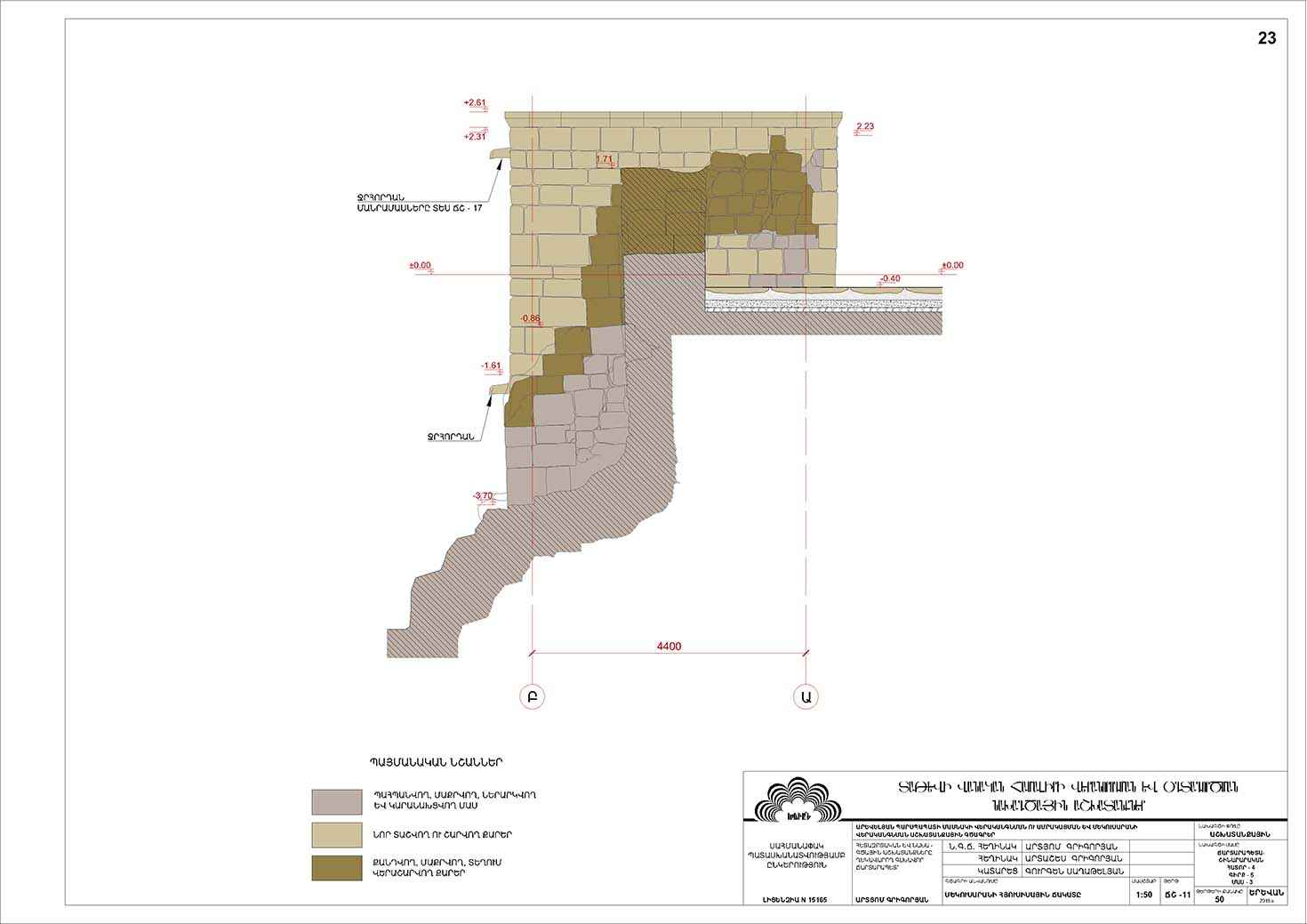 Restorarion project of the Eastern Wall of the Tatev Monastery and the Isolator (Dungeon)