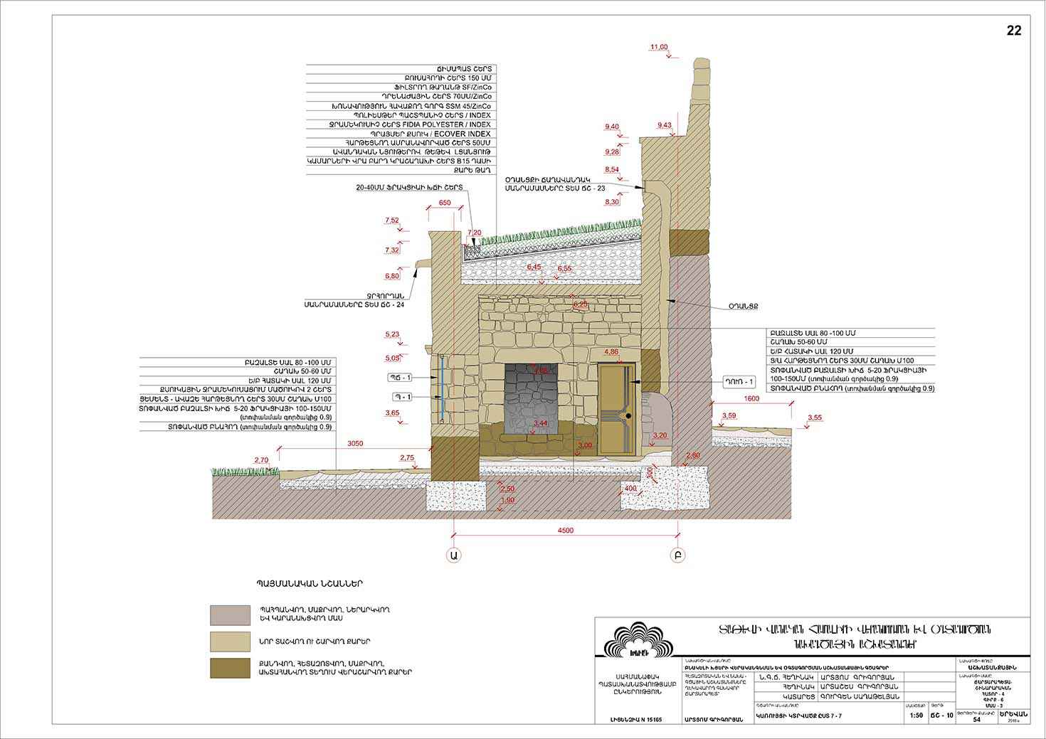 Restorarion project of Residential cells of the Tatev monastery