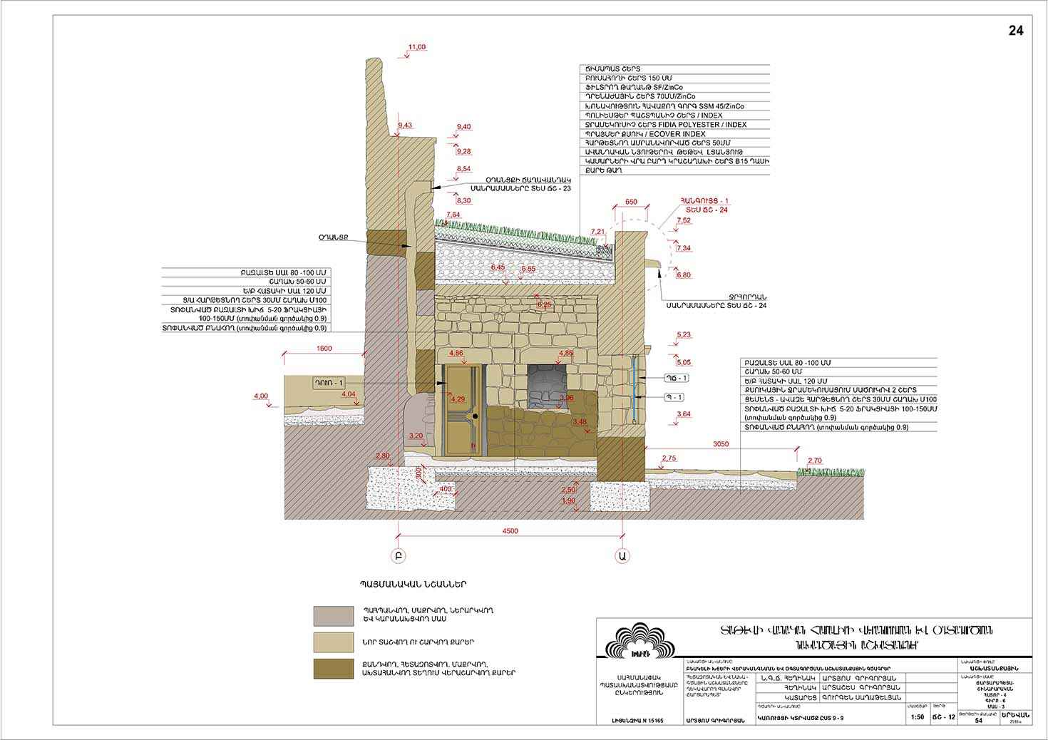 Restorarion project of Residential cells of the Tatev monastery