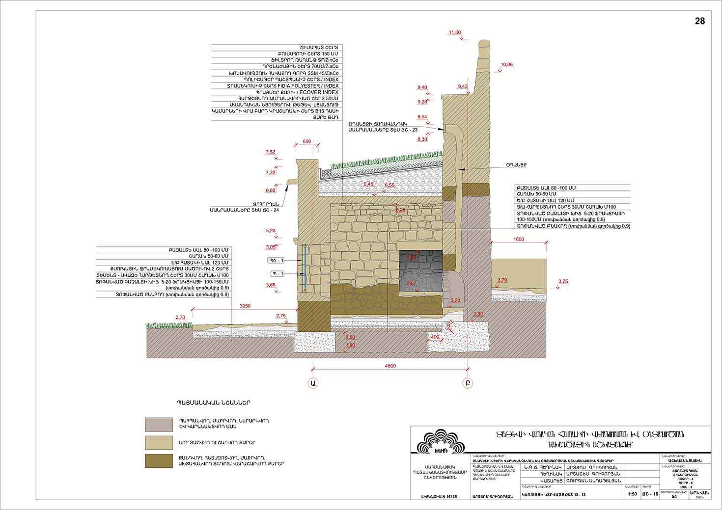 Restorarion project of Residential cells of the Tatev monastery