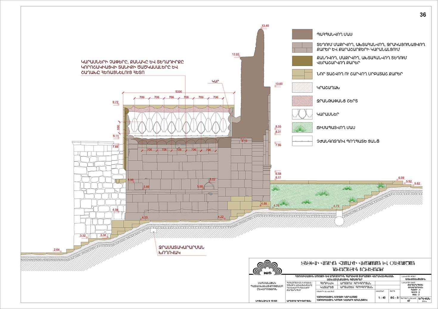 Restorarion project of the Northern entrance to the monastery and the Tatev historical Spring