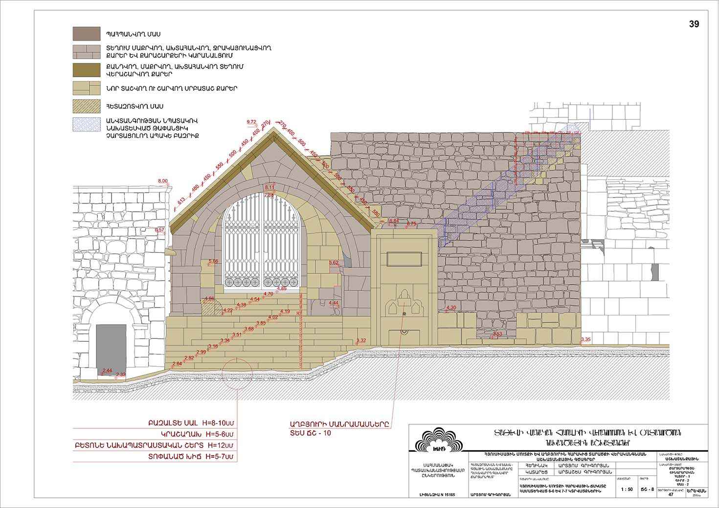 Restorarion project of the Northern entrance to the monastery and the Tatev historical Spring