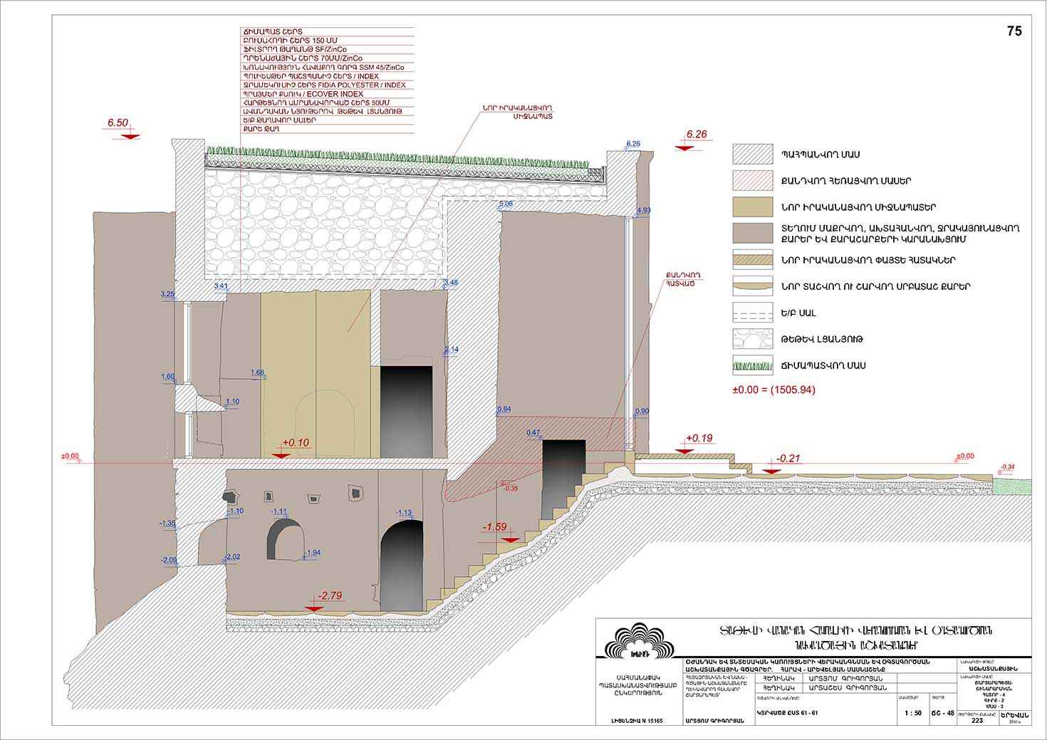 Restorarion project of the south-eastern building of the Tatev monastery auxiliaries