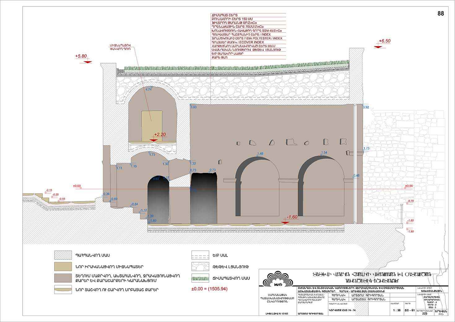 Restorarion project of the south-eastern building of the Tatev monastery auxiliaries