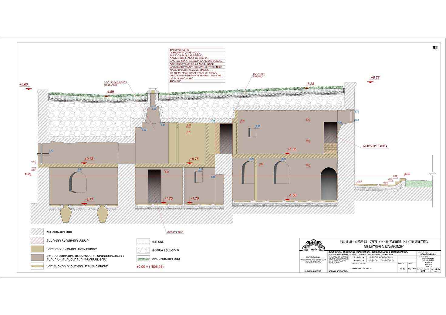 Restorarion project of the south-eastern building of the Tatev monastery auxiliaries